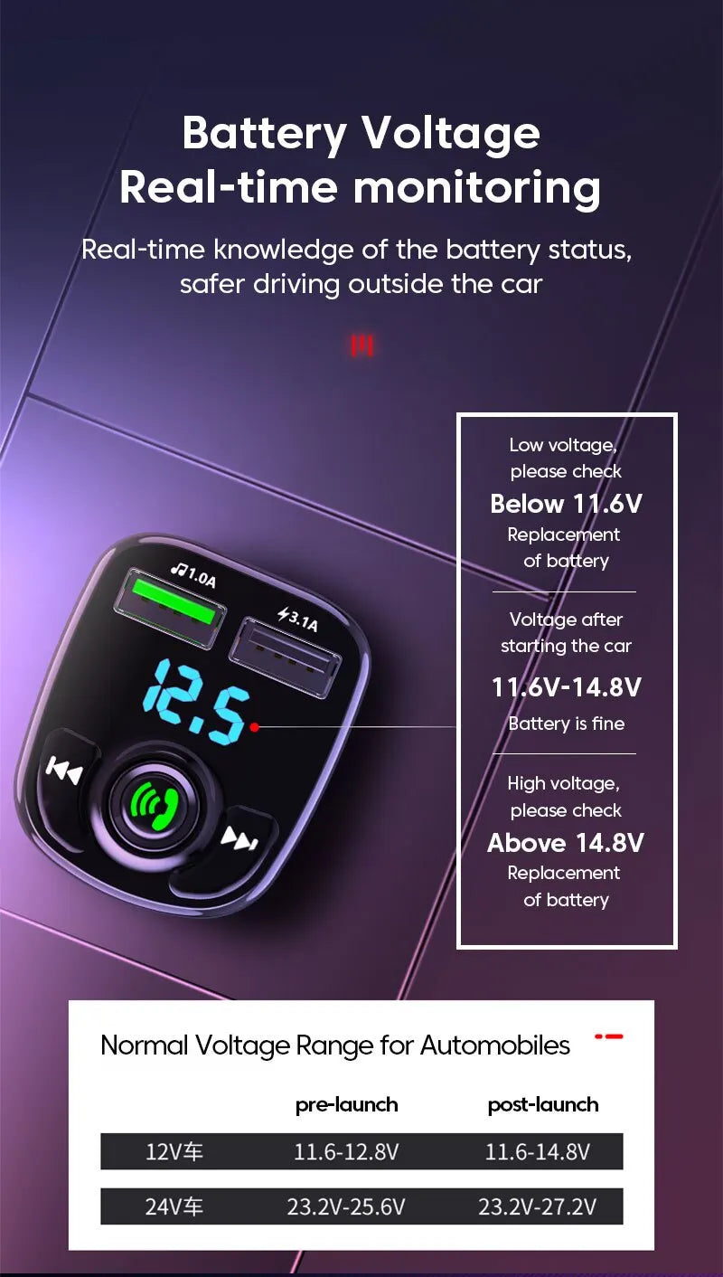 LED MP3 Car Bluetooth FM Hands-Free Bluetooth-compaitable 5.0 Transmitter 3.1A QC3.0