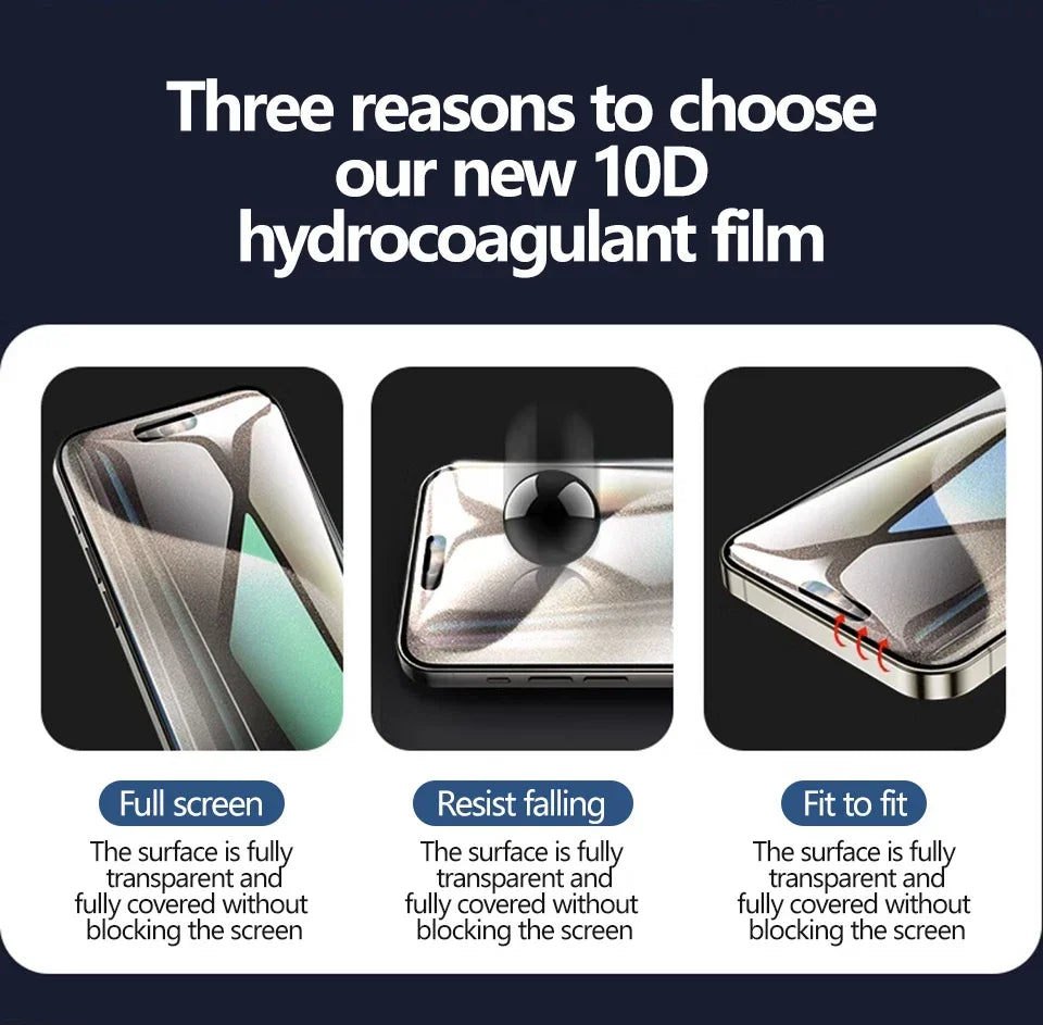5 Full Cover Hydrogel Film For iPhone