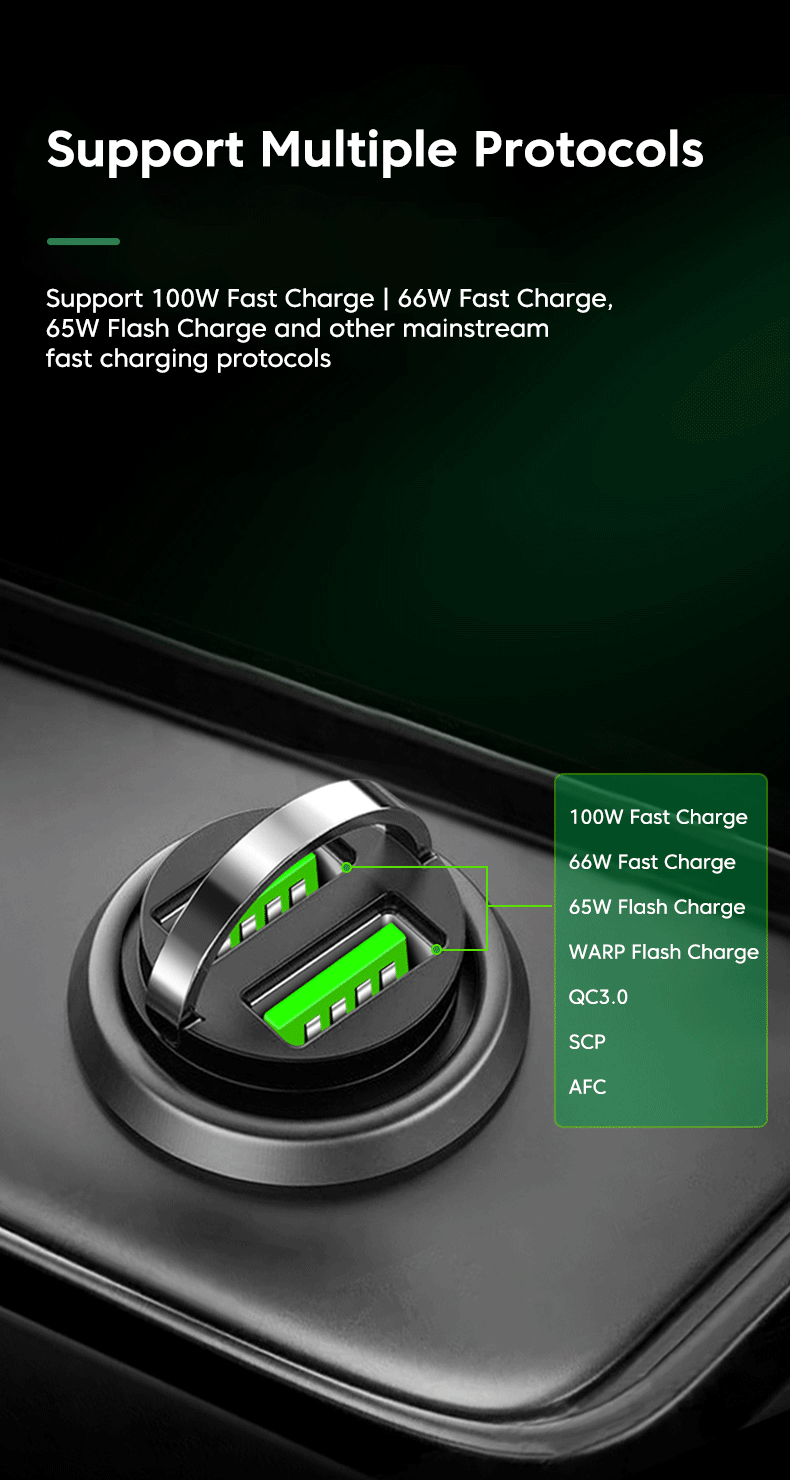 200W Mini USB Car Charger Fast Charging Dual Ports