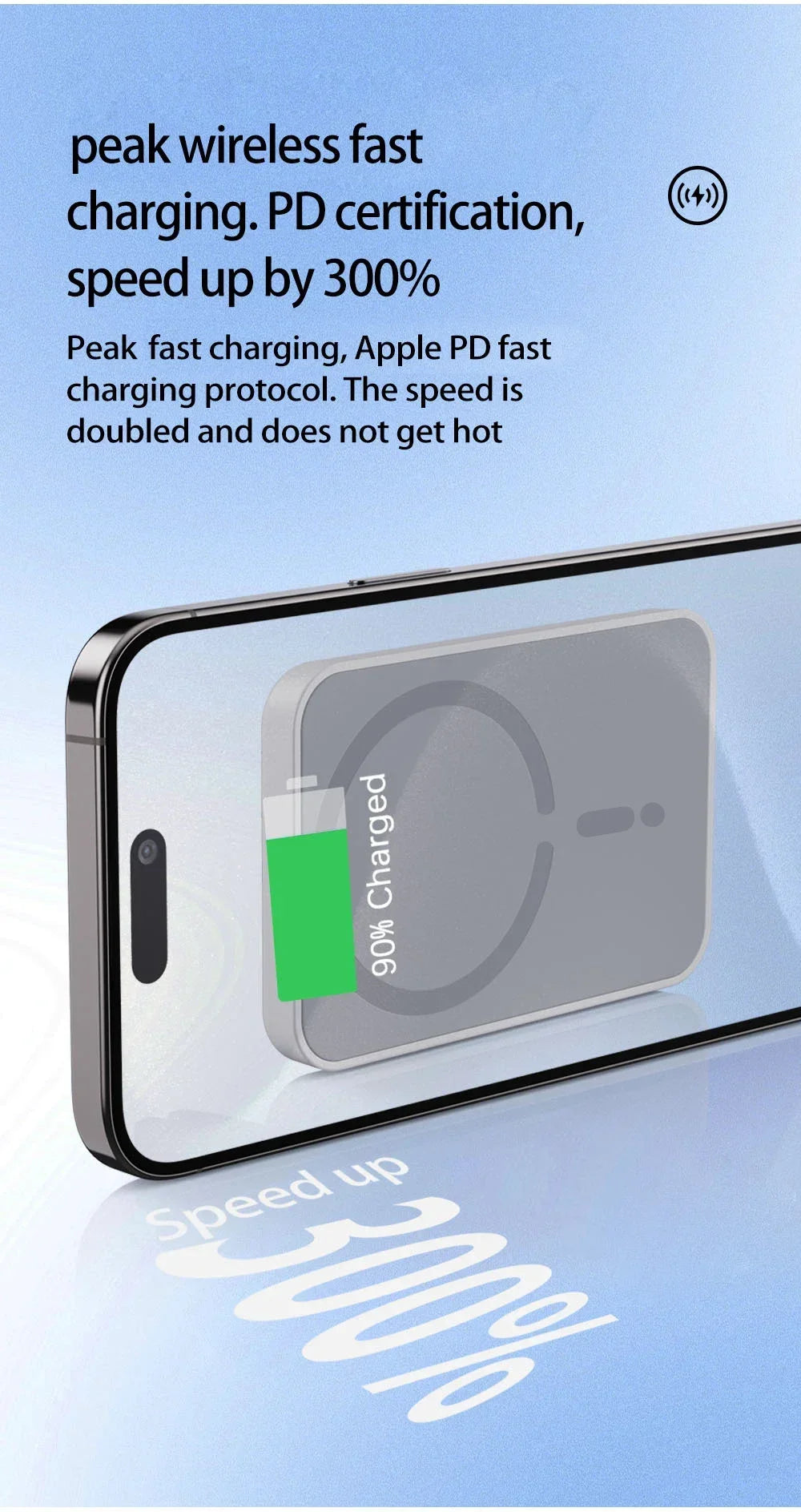 100W Magnetic Wireless Car Charger for iPhone