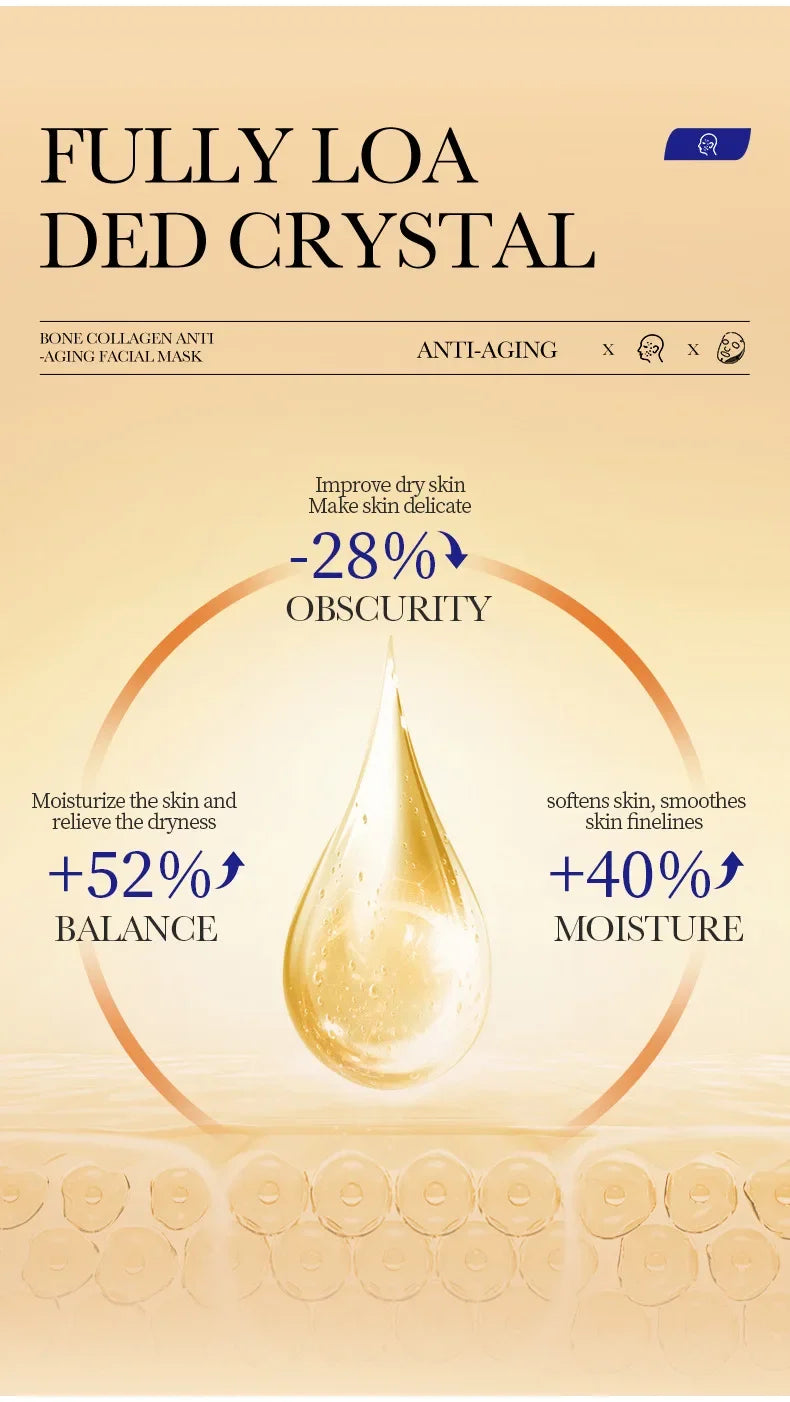 Anti-wrinkle Collagen Face Mask With 10 Sheets