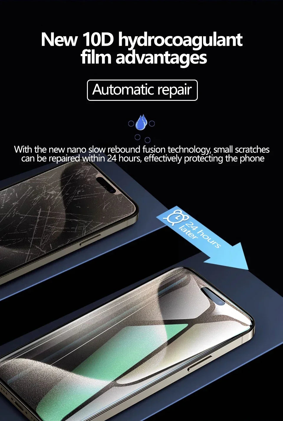 5 Full Cover Hydrogel Film For iPhone