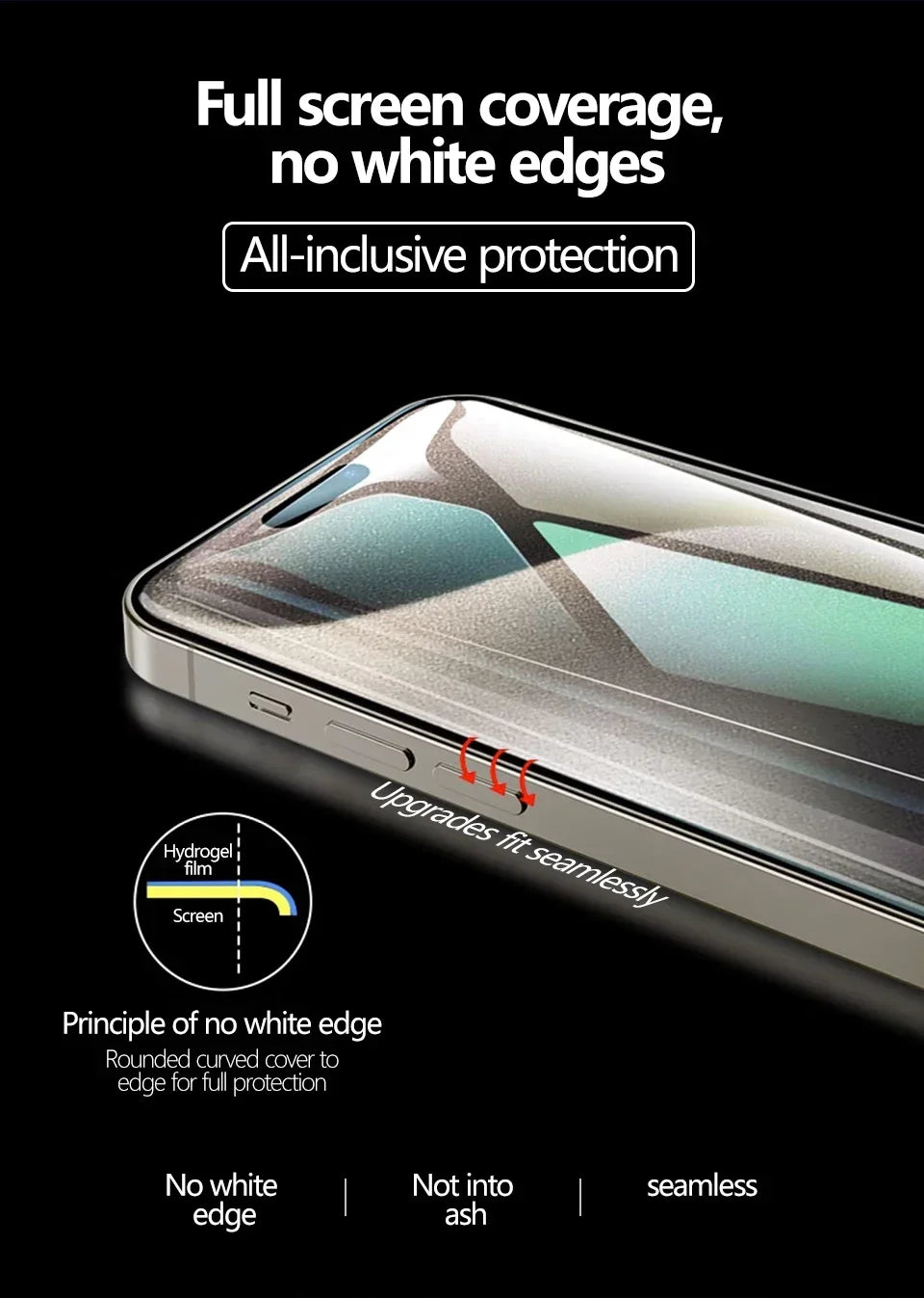 5 Full Cover Hydrogel Film For iPhone