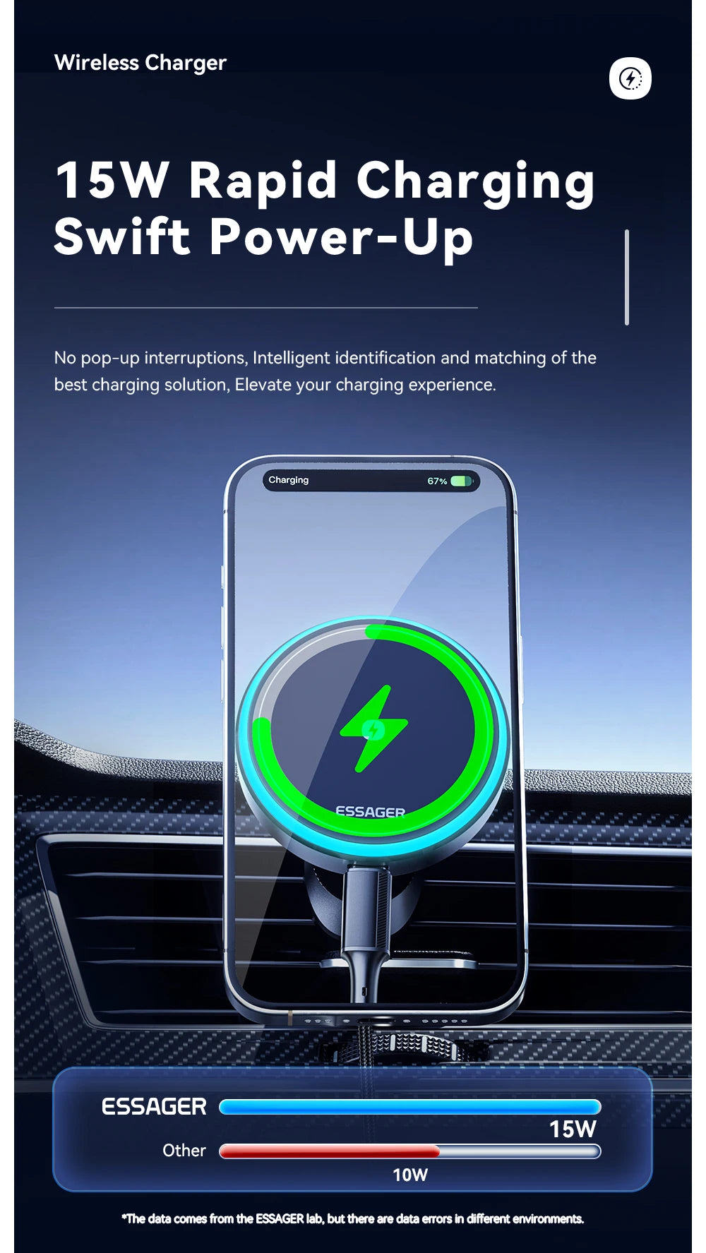 Magnetic Car Phone Holder 15W Wireless Charger Stand For iPhone