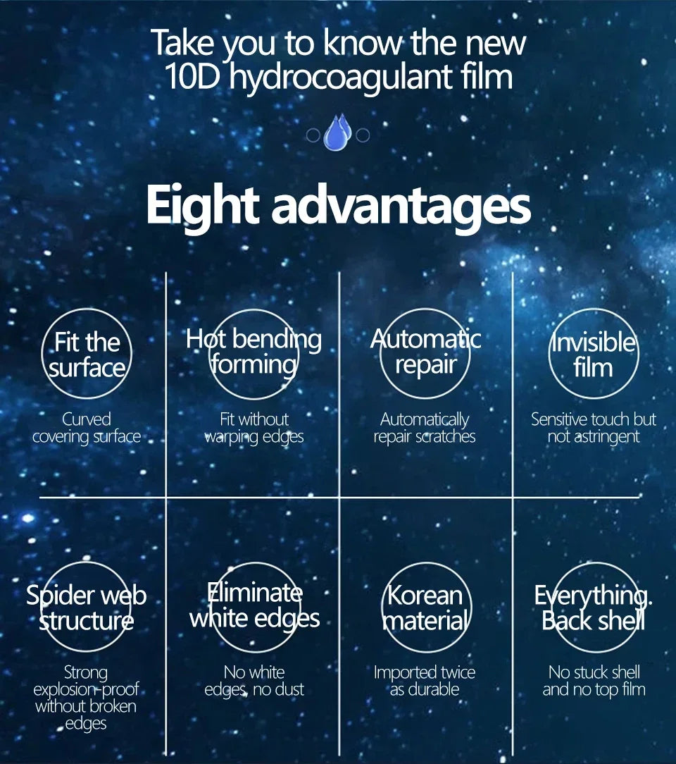 5 Full Cover Hydrogel Film For iPhone