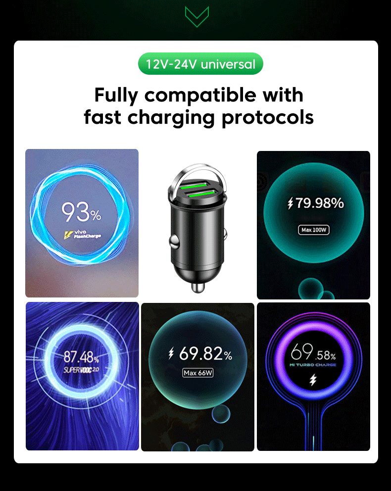 200W Mini USB Car Charger Fast Charging Dual Ports