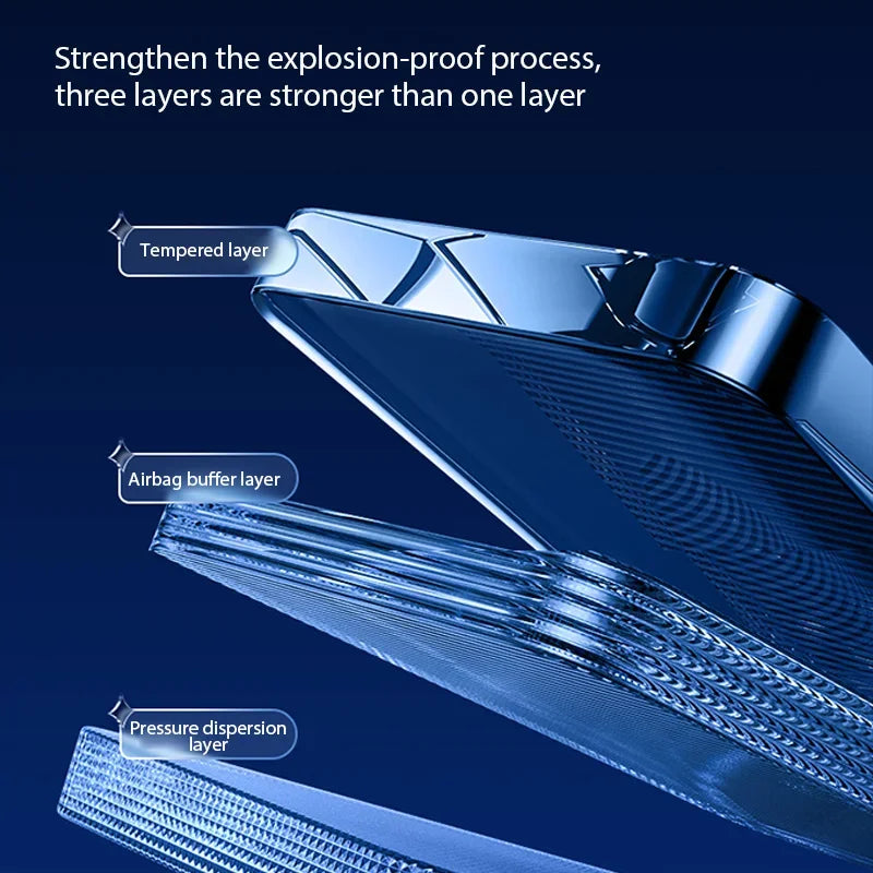 5 Tempered Glass for iPhone