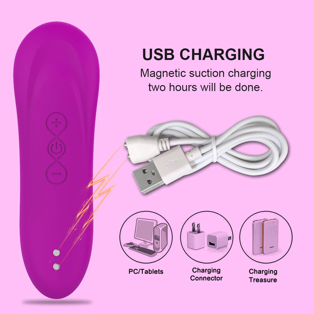 Clitoris Sucking Vibrator