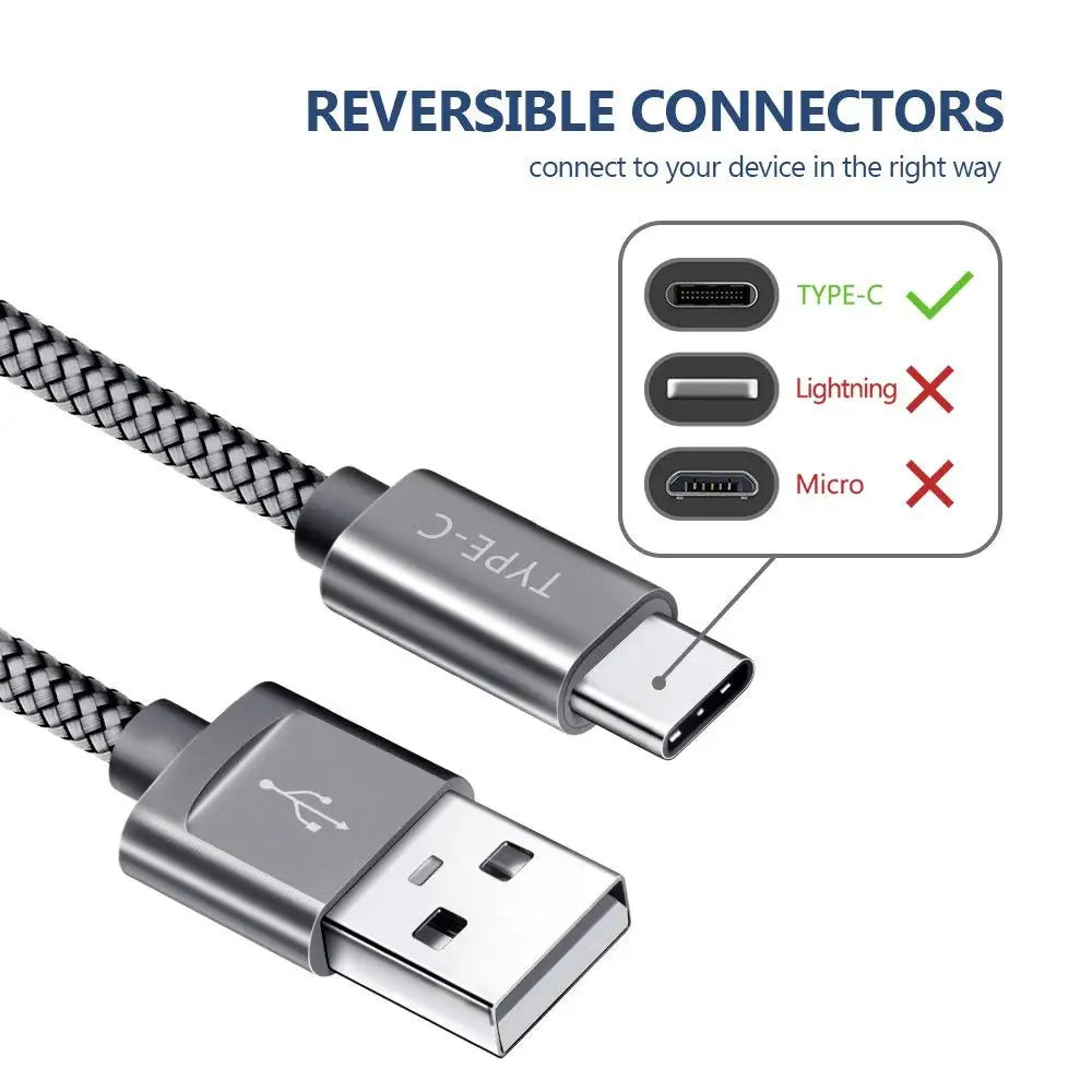 18W Fast Charger Type C Cable