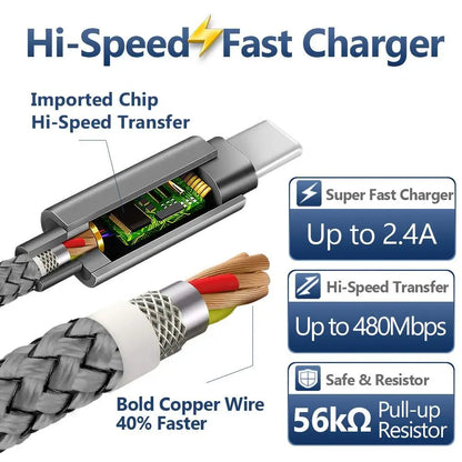18W Fast Charger Type C Cable