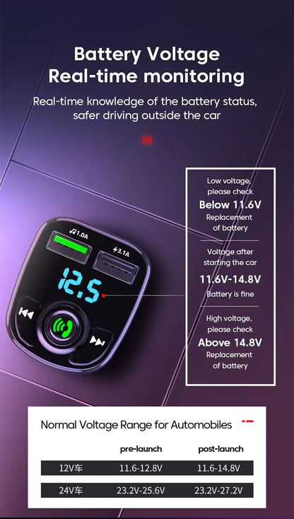 LED MP3 Car Bluetooth FM Hands-Free Bluetooth-compaitable 5.0 Transmitter 3.1A QC3.0