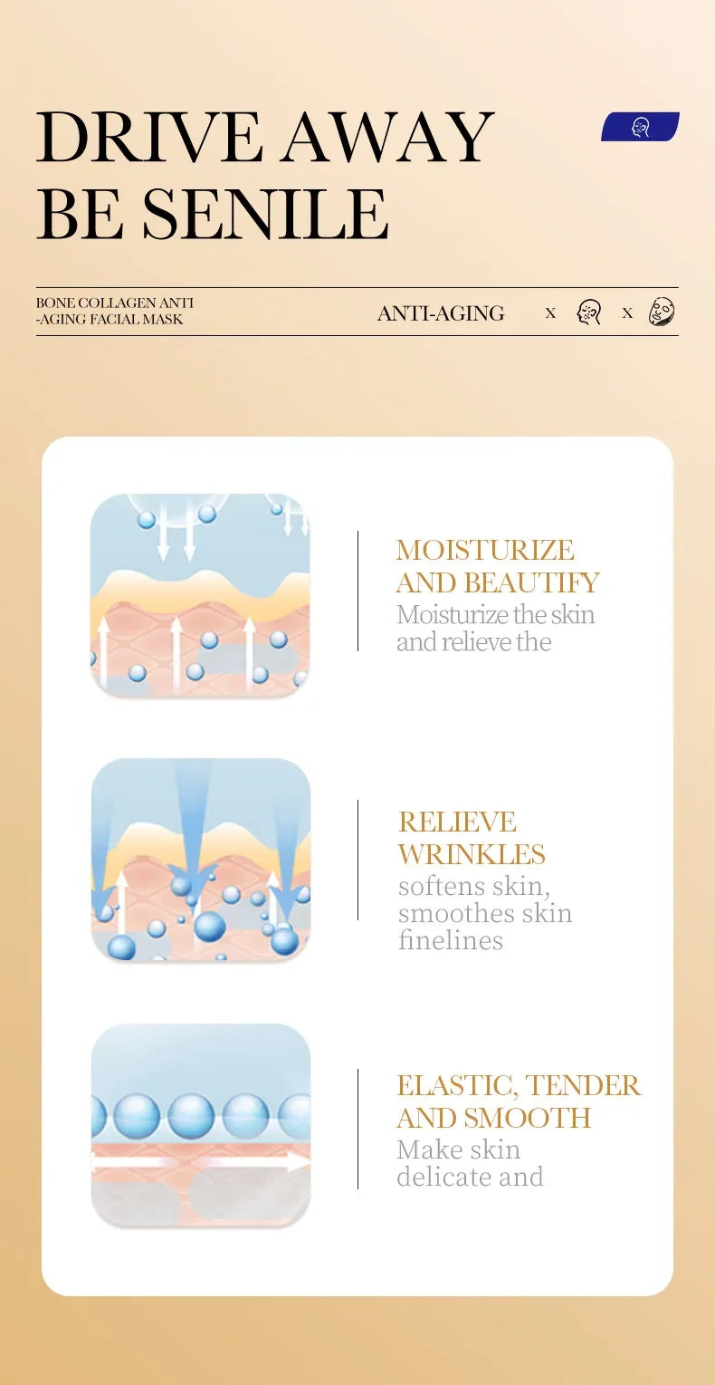 Anti-wrinkle Collagen Face Mask With 10 Sheets