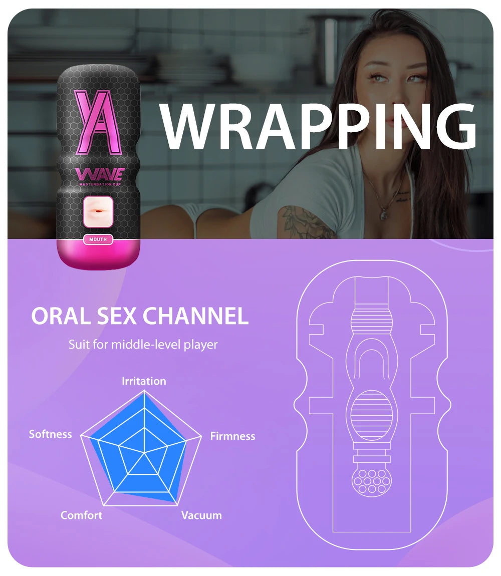 WAVE Powerful Sucking Masturbation Cup