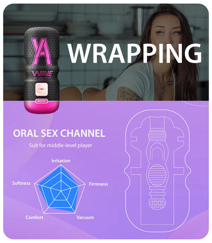 WAVE Powerful Sucking Masturbation Cup