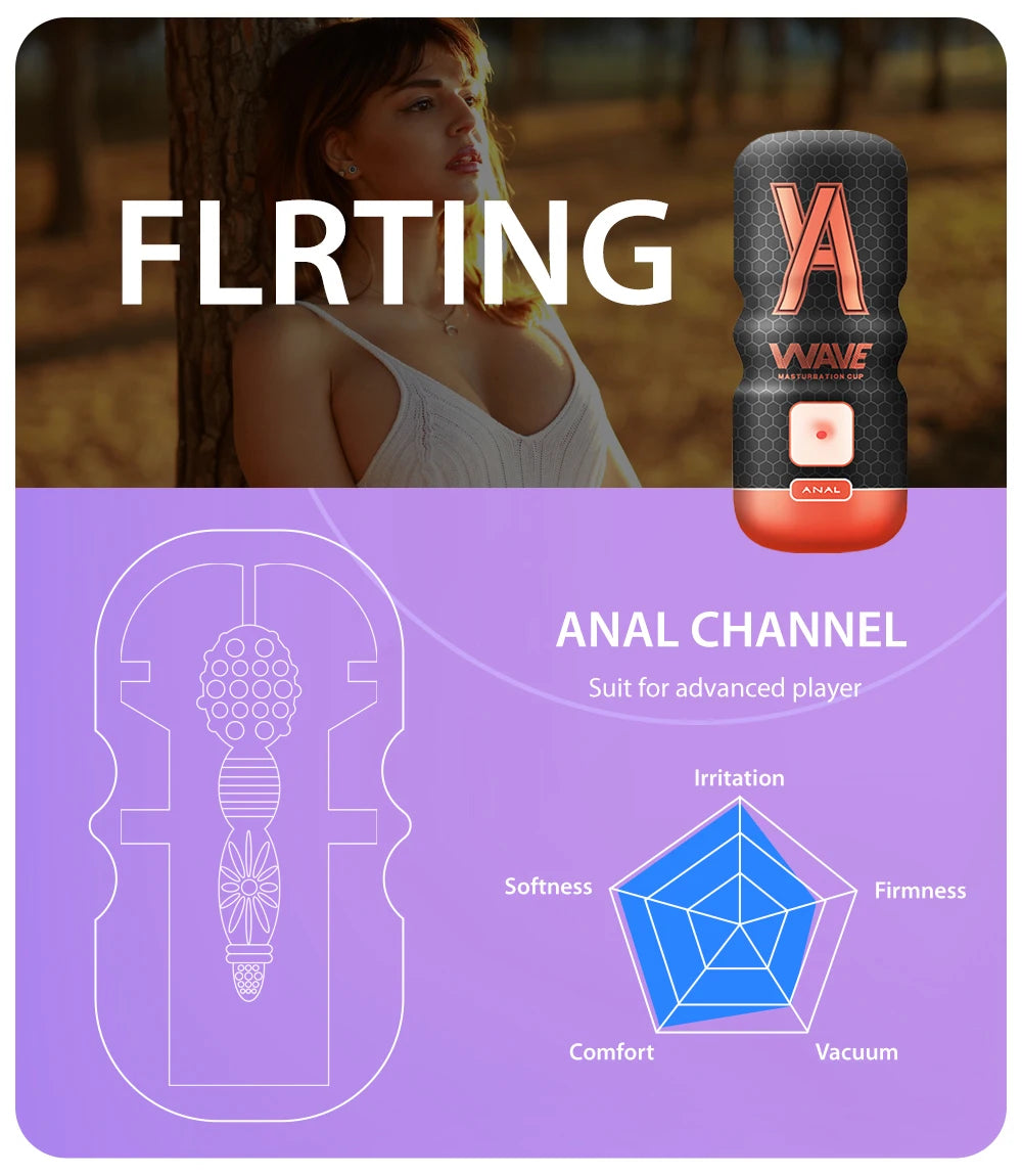 WAVE Powerful Sucking Masturbation Cup