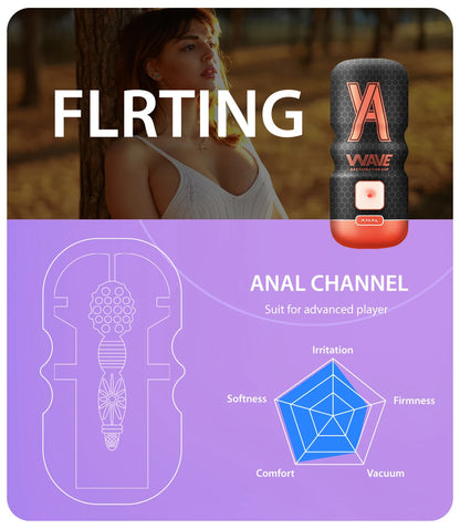 WAVE Powerful Sucking Masturbation Cup