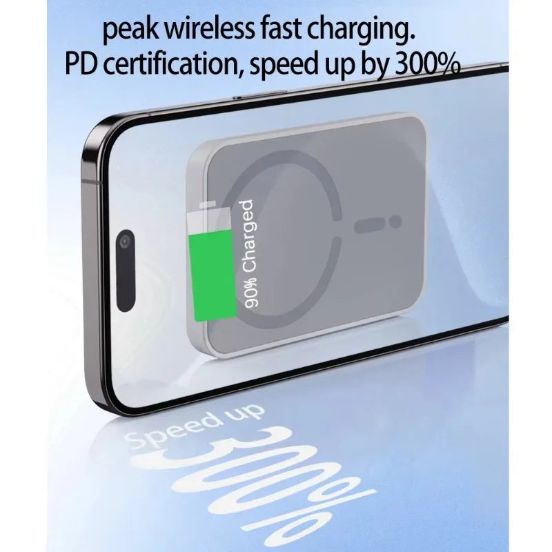 100W Magnetic Wireless Car Charger for iPhone