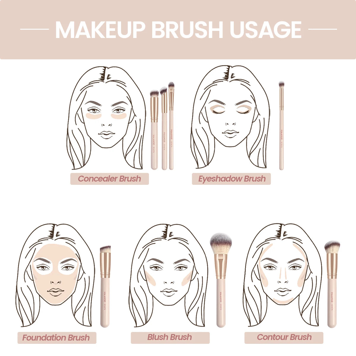 MAANGE 7 Makeup Brushes for Cosmetic Foundation Powder Concealer Blush