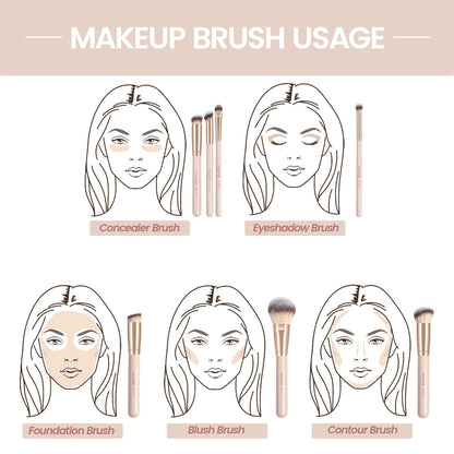 MAANGE 7 Makeup Brushes for Cosmetic Foundation Powder Concealer Blush