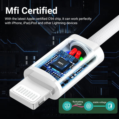 White Nylon Braided USB C to Lightning Cable [MFi Certified] for iPhone