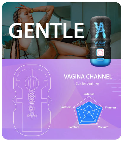 WAVE Powerful Sucking Masturbation Cup