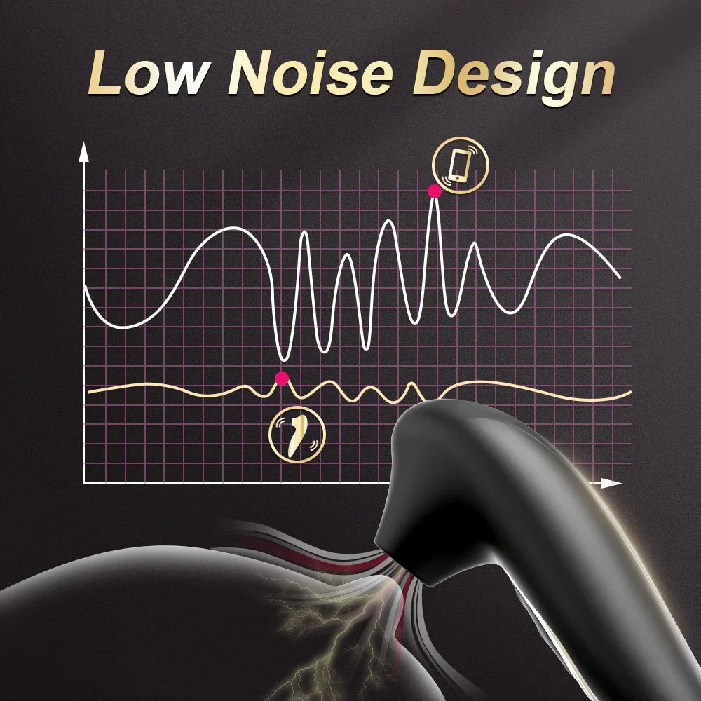 Powerful Clitoris Sucking Vibrator for Women 10 Vibration Modes
