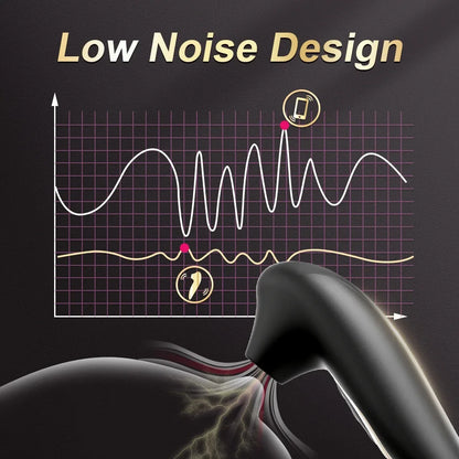 Powerful Clitoris Sucking Vibrator for Women 10 Vibration Modes