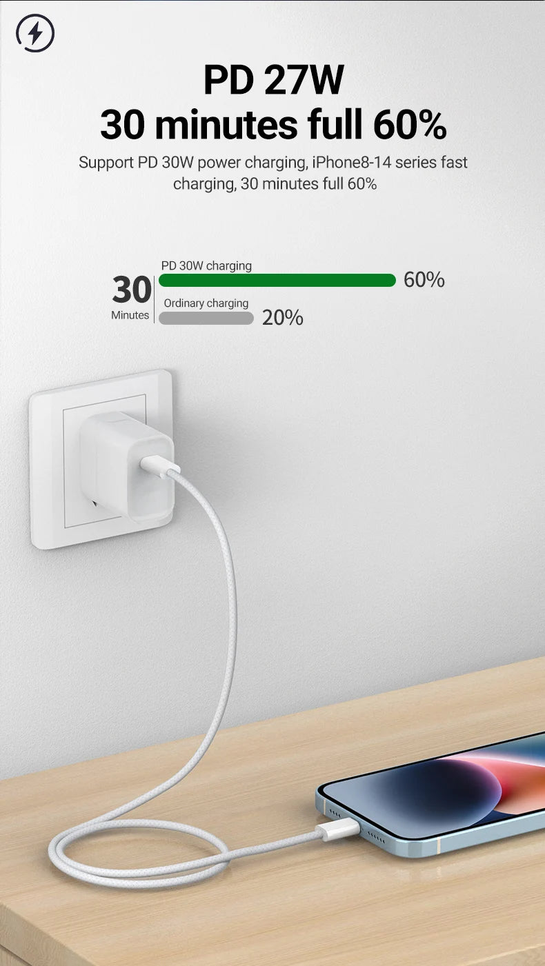 White Nylon Braided USB C to Lightning Cable [MFi Certified] for iPhone