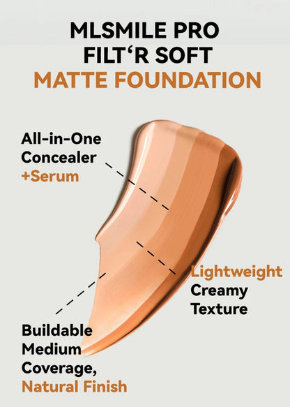 Face Foundation Cream Oil-Control Matte Professional Makeup